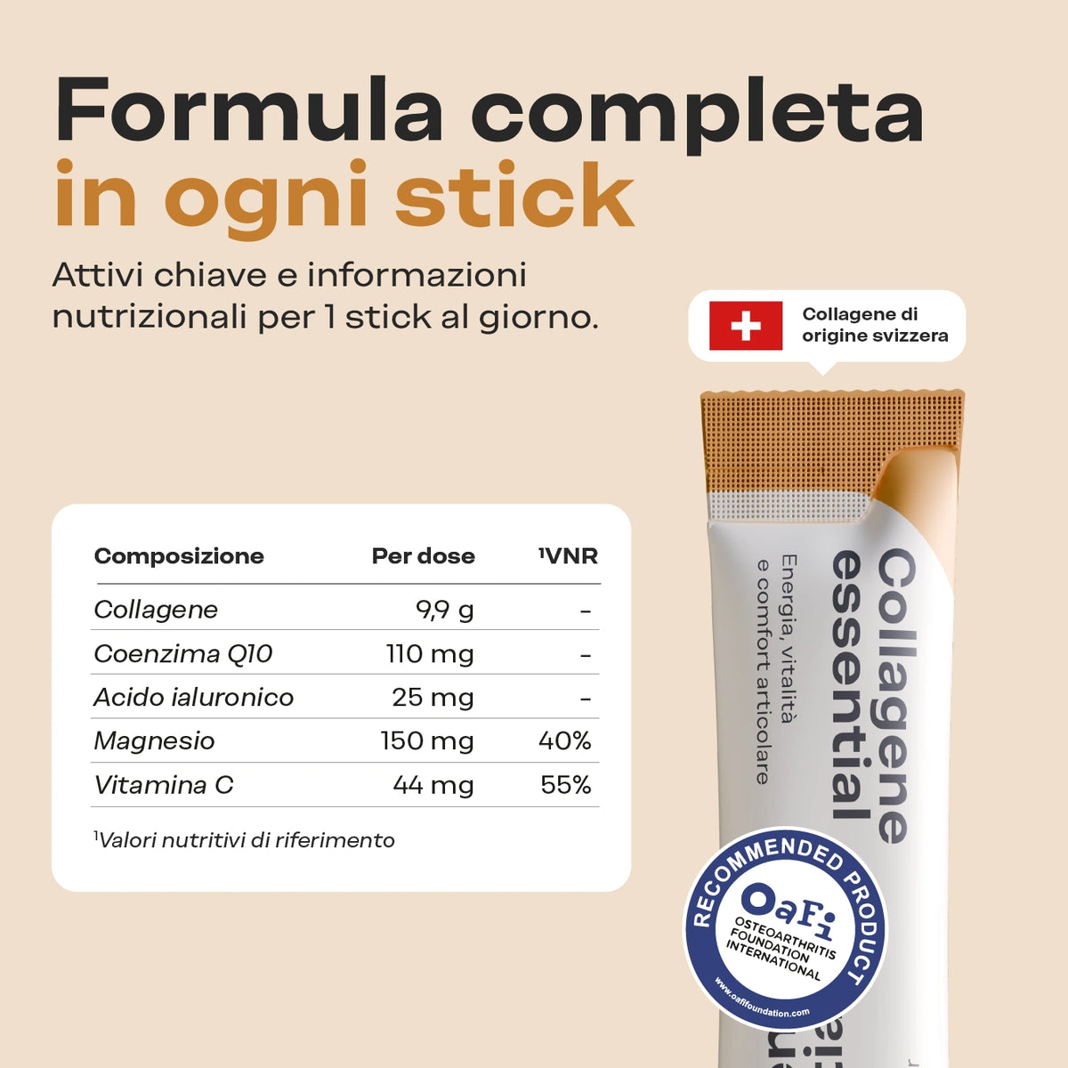 Attivi chiave e informazioni nutrizionali 1 stick Essential