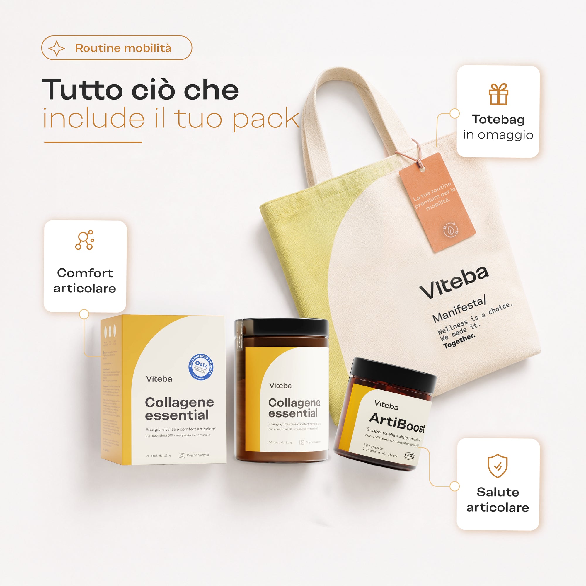 Routine Mobilità Articolare Premium